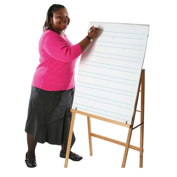 Double Line Chart Tablet Double Line Chart Tablet