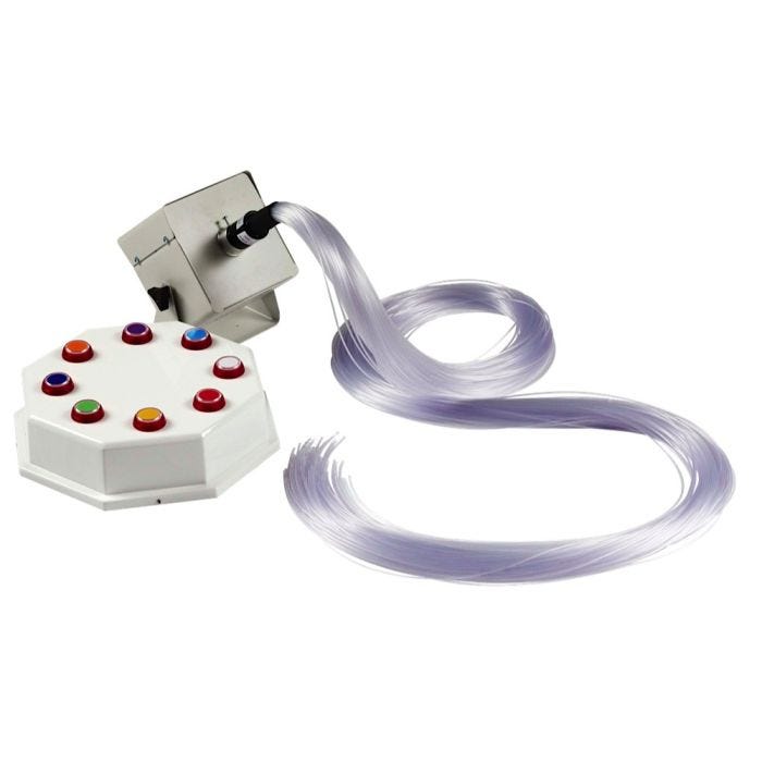 Superactive Fiber Optic Bundle Superactive Fiber Optic Bundle