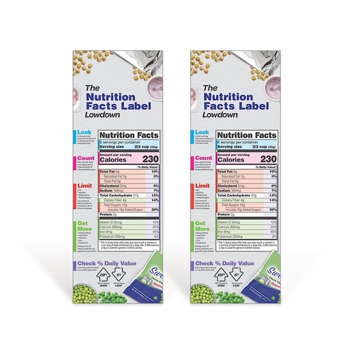 Nutrition Facts Label Lowdown Poster Set Nutrition Facts Label Lowdown Poster Set