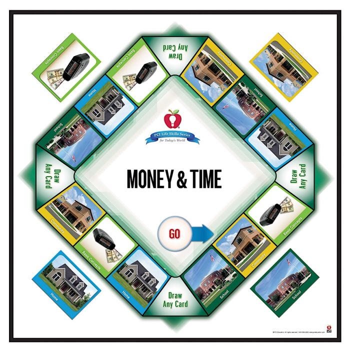 Money & Time Game