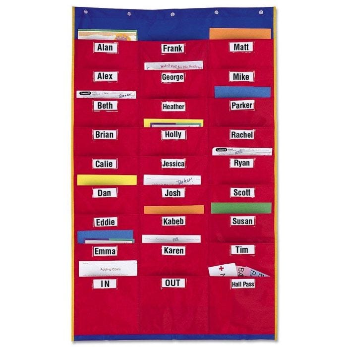 Organization Station Pocket Chart Organization Station Pocket Chart