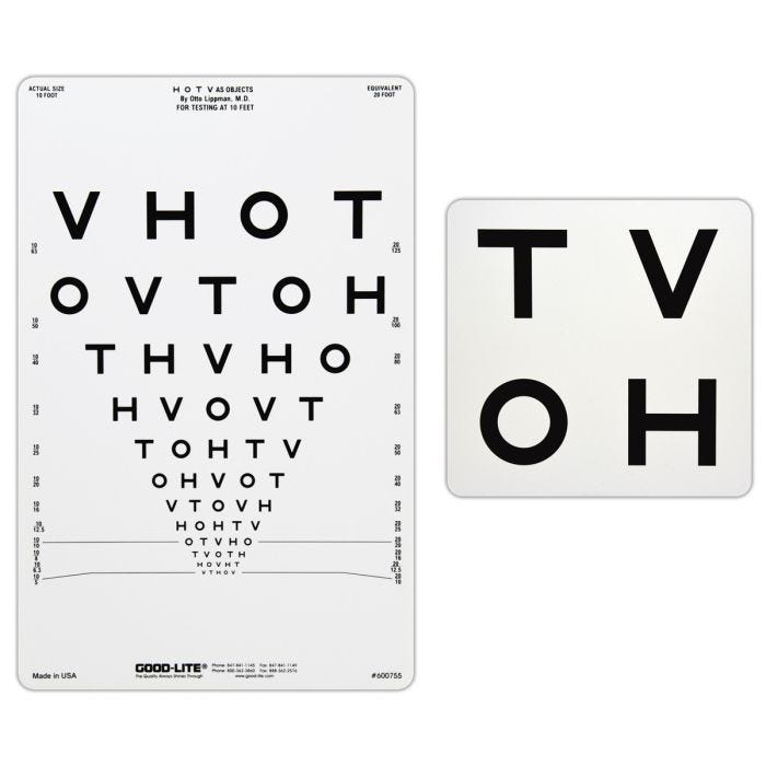 HOTV Proportional Spaced Translucent Chart Set for 10 Feet / 3 Meters HOTV Proportional Spaced Translucent Chart Set for 10 Feet / 3 Meters