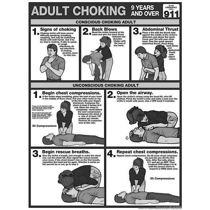 Choking Chart - Black/White Tear Pad, Adult, 50/pad