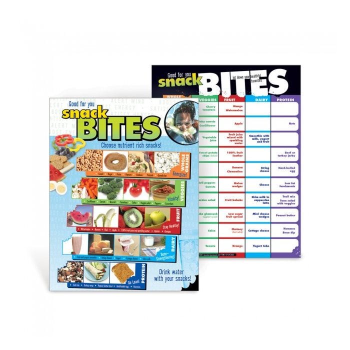 Snack Bites Handouts Snack Bites Handouts