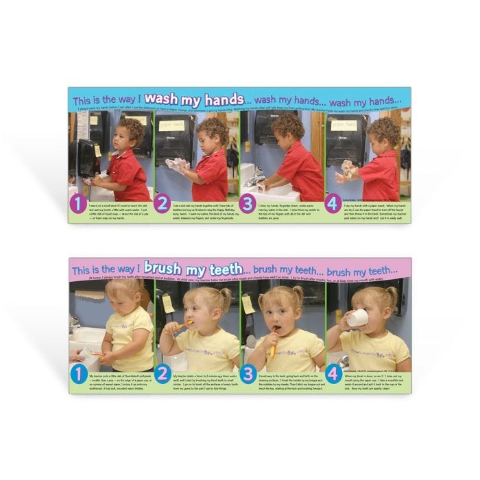 Wash My Hands/Brush My Teeth Posters Wash My Hands/Brush My Teeth Posters