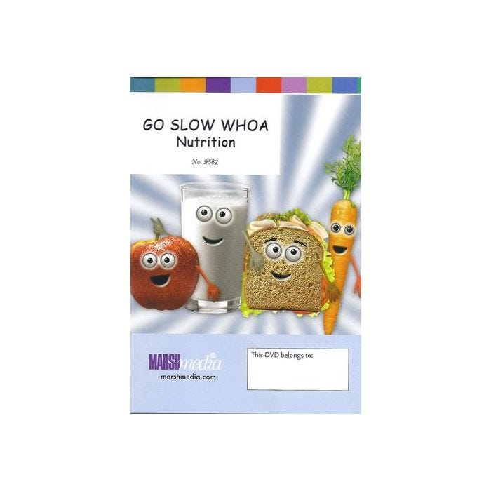 GO SLOW WHOA — Nutrition GO SLOW WHOA — Nutrition