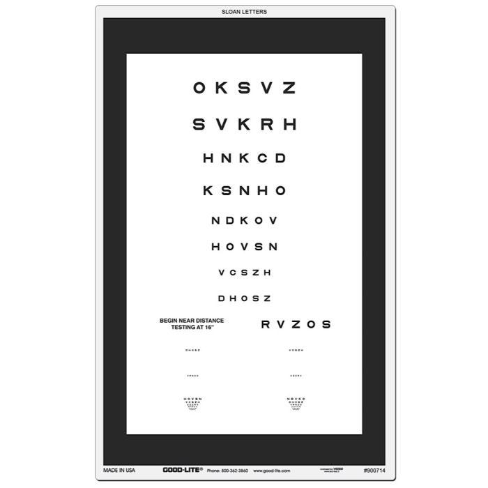 Sloan Letters Combination Distance and Near Chart Sloan Letters Combination Distance and Near Chart