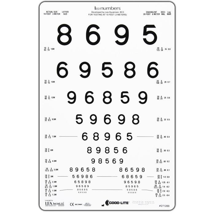 LEA Numbers Proportionally-spaced 13-line Chart LEA Numbers Proportionally-spaced 13-line Chart