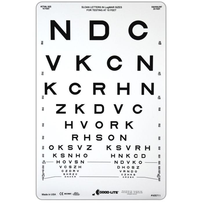Sloan Letters Proportionally Spaced 9" x 14" 10 Ft. Distance Chart Sloan Letters Proportionally Spaced 9" x 14" 10 Ft. Distance Chart