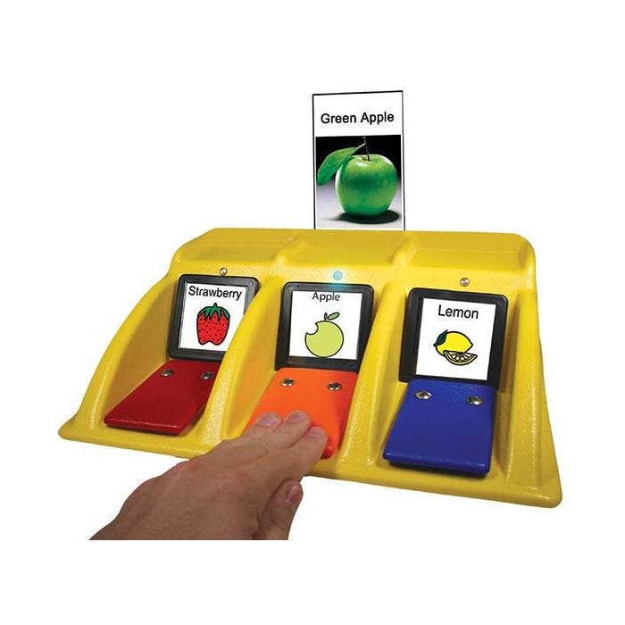 3 Message Compartment Communicator 3 Message Compartment Communicator