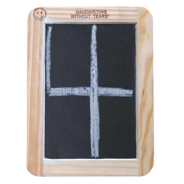 Slate Chalkboard Slate Chalkboard