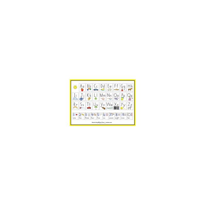 Print Letter and Number Poster