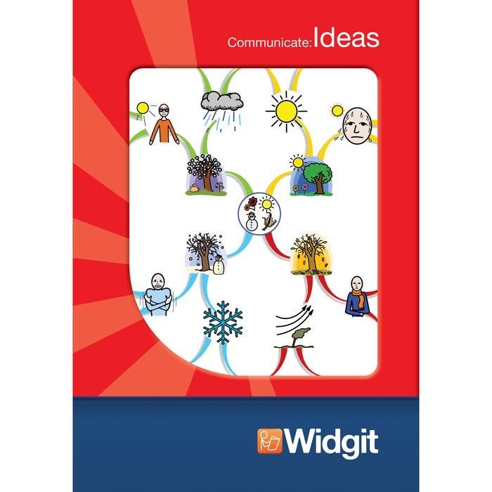 Widgit Communicate: Ideas Widgit Communicate: Ideas