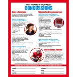 Concussion Symptoms Magnet, Laminated - 8.5" x 11"