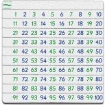 100 Number Square Flexitable Folding Math Tables