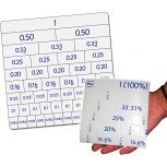 Fraction, Percentage & Decimal Flexitable Folding Math Tables