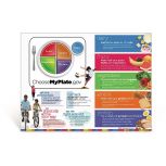 Choose MyPlate Poster
