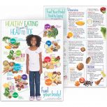 Kids Healthy Eating from from Head to Toe