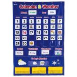Calendar and Weather Pocket Chart