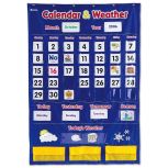 Calendar and Weather Pocket Chart