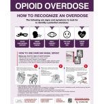 Opiod Overdose Naloxone Instructional Posters