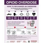 Opioid Overdose Naloxone Instructional Posters