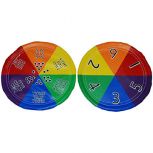 Flexible Number Wheel Disc