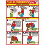 Choking Charts