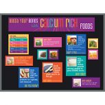 MyPyramid Bulletin Board Set of 6