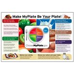 Make MyPlate Be Your Plate Poster