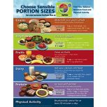 MyPlate Portion Size Poster