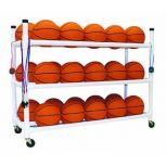 Basketball Carts