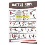 Battle Rope Poster