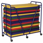 Rest Mat Trolley