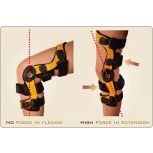 Bledsoe Axiom-D Standard Magnesium Knee Braces
