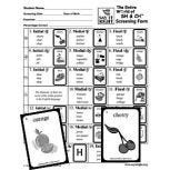 The Entire World of SH & CH Screening Kit
