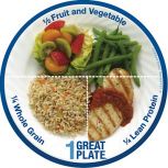 One Great Plate Magnets 10/Set
