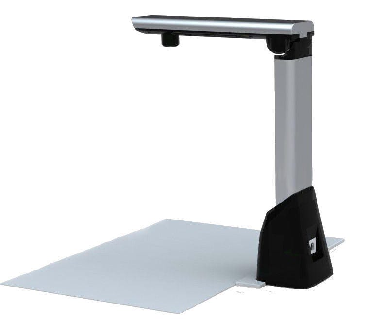 ReadDesk and ReadDesk Plus