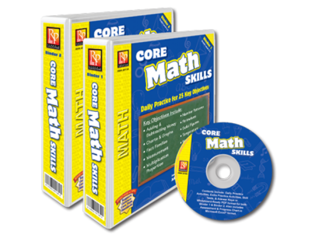 Core Math Skills Program