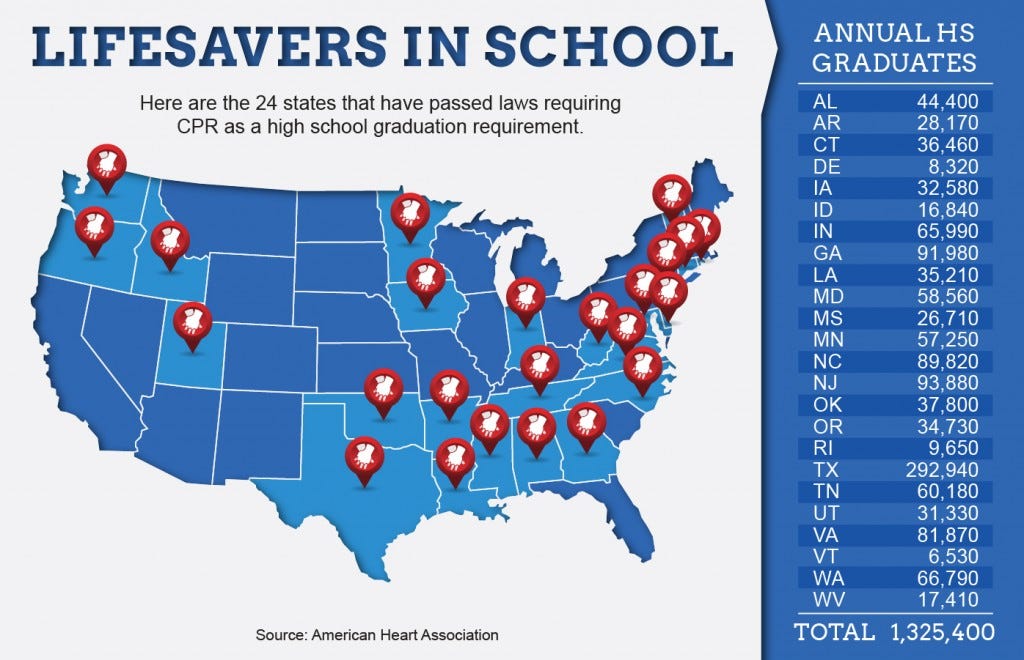 0807 CPR in Schools Map-01