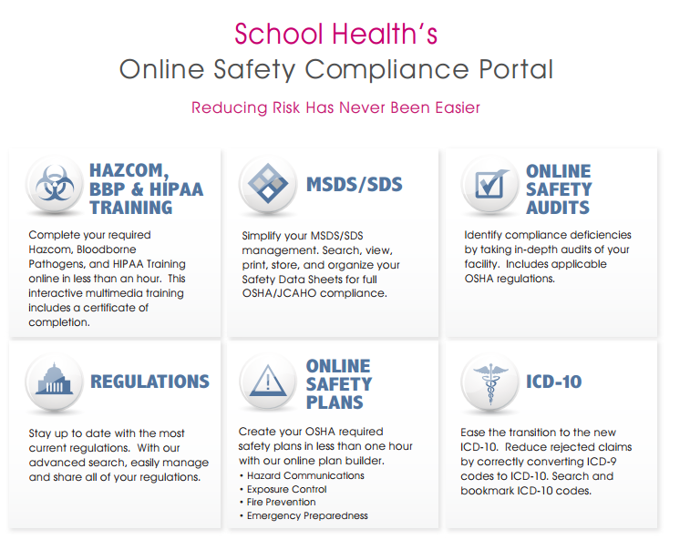 Online Safety Compliance Portal